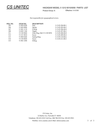 CS UNITEC                                     HACKSAW MODEL 5 1212 0010/0050 PARTS LIST
                                              Product Group: A                 Effective: 8/18/2005



                          Not responsible for typographical errors.


POS. NO.   ITEM NO.           DESCRIPTION
  305      9 1903 0240        Seal                               3-13-05-204-00-1
  306      9 1803 0090        Spring                             3-13-05-205-00-5
  307      9 1901 3170        O Ring                             3-13-05-206-00-8
  308      9 2205 1180        Nipple                             3-13-05-207-00-2
  311      9 1150 9020        Filler Plug, Old # 9 1150 9070     3-13-05-208-00-0
  312      9 1151 9010        Screw                              3-13-05-209-00-4
  313      9 1903 0260        Sealing Ring                       3-13-05-210-00-6
  314      9 1150 9030        Screw                              3-13-05-211-00-5
  315      9 1901 3290        0-Ring




                                             CS Unitec, Inc.
                                      22 Harbor Ave. Norwalk,CT 06850
                         Telephone: 203-853-9522 Toll Free: 800-700-5919 Fax: 203-853-9921
                              WebSite: www.csunitec.com E-Mail: info@csunitec.com                     3   of   3
 