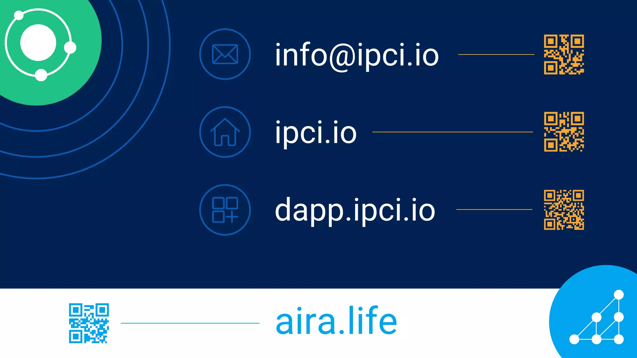 aira.life
ipci.io
dapp.ipci.io
info@ipci.io
 