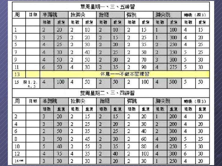Air Alert 2 instructioncatering