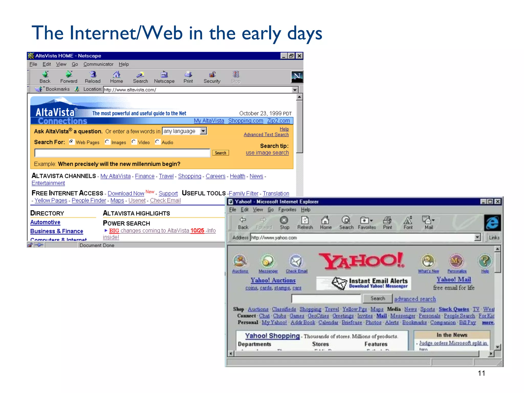 The Internet/Web in the early days
1111
 