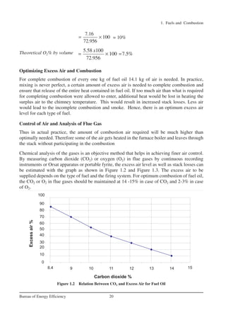 = 10%
Theoretical O2% by volume
1. Fuels and Combustion
Optimizing Excess Air and Combustion
For complete combustion of every one kg of fuel oil 14.1 kg of air is needed. In practice,
mixing is never perfect, a certain amount of excess air is needed to complete combustion and
ensure that release of the entire heat contained in fuel oil. If too much air than what is required
for completing combustion were allowed to enter, additional heat would be lost in heating the
surplus air to the chimney temperature. This would result in increased stack losses. Less air
would lead to the incomplete combustion and smoke. Hence, there is an optimum excess air
level for each type of fuel.
Control of Air and Analysis of Flue Gas
Thus in actual practice, the amount of combustion air required will be much higher than
optimally needed. Therefore some of the air gets heated in the furnace boiler and leaves through
the stack without participating in the combustion
Chemical analysis of the gases is an objective method that helps in achieving finer air control.
By measuring carbon dioxide (CO2) or oxygen (O2) in flue gases by continuous recording
instruments or Orsat apparatus or portable fyrite, the excess air level as well as stack losses can
be estimated with the graph as shown in Figure 1.2 and Figure 1.3. The excess air to be
supplied depends on the type of fuel and the firing system. For optimum combustion of fuel oil,
the CO2 or O2 in flue gases should be maintained at 14 -15% in case of CO2 and 2-3% in case
of O2.
20
Bureau of Energy Efficiency
Figure 1.2 Relation Between CO2 and Excess Air for Fuel Oil
7.16
100
72.956
= ×
5.58 100
100 7.5%
72.956
x
= × =
Ch-01.qxd 2/23/2005 11:18 AM Page 20
 