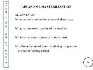 AIR AND MEDIA STERILIZATION
ADVANTAGES
It saves both production time and plant space.
It gives improved quality of the medium.
It involves some economy in steam cost.
It allows the use of lower sterilizing temperature
or shorter holding period.
S
T
E
R
I
L
I
Z
A
T
I
O
N
O
F
M
E
D
I
A 14
 