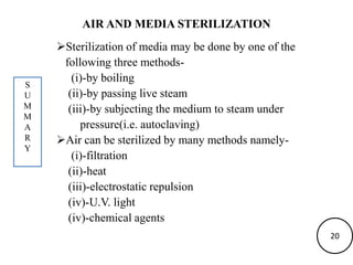 AIR AND MEDIA STERILIZATION
Sterilization of media may be done by one of the
following three methods-
(i)-by boiling
(ii)-by passing live steam
(iii)-by subjecting the medium to steam under
pressure(i.e. autoclaving)
Air can be sterilized by many methods namely-
(i)-filtration
(ii)-heat
(iii)-electrostatic repulsion
(iv)-U.V. light
(iv)-chemical agents
S
U
M
M
A
R
Y
20
 