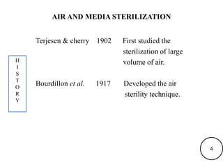 AIR AND MEDIA STERILIZATION
Terjesen & cherry 1902 First studied the
sterilization of large
volume of air.
Bourdillon et al. 1917 Developed the air
sterility technique.
H
I
S
T
O
R
Y
4
 