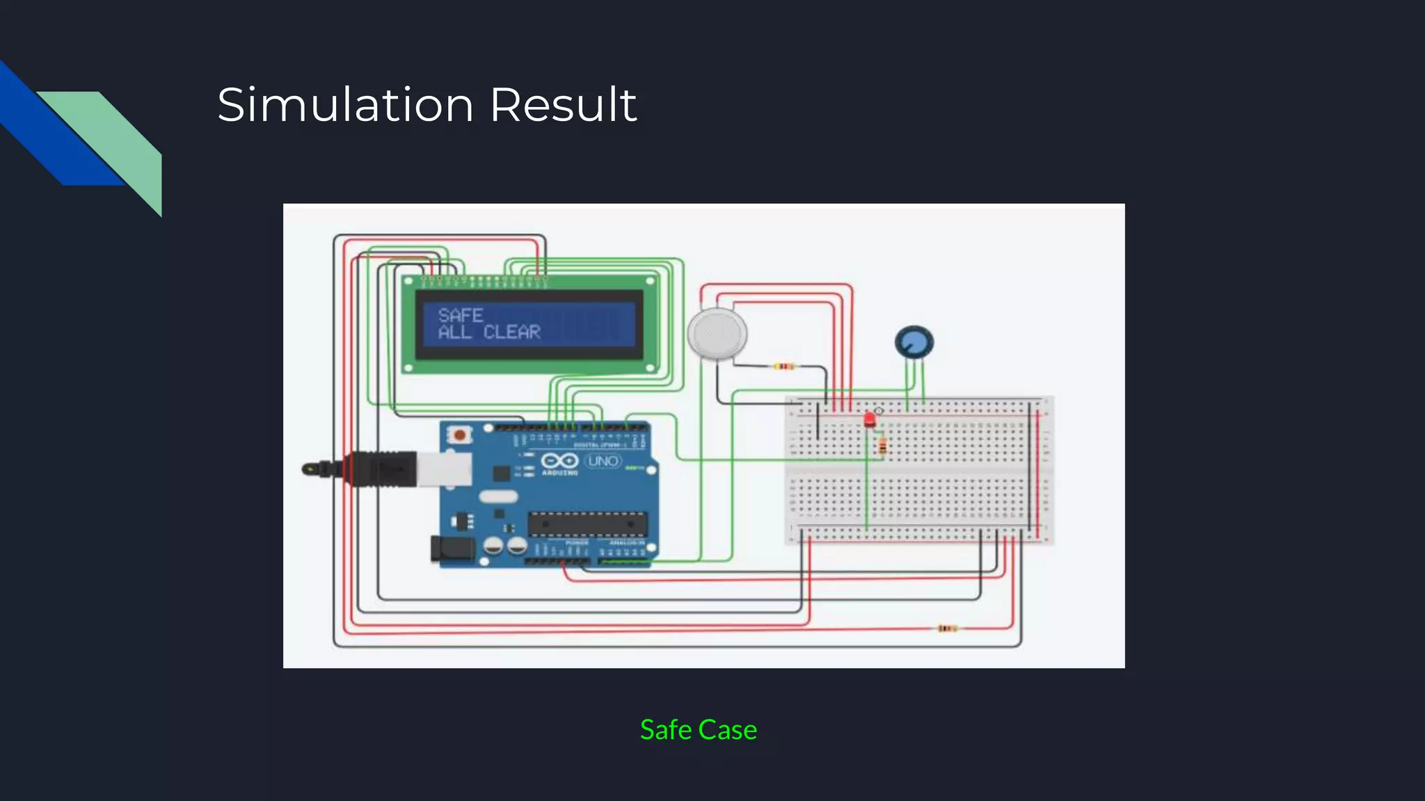 Simulation Result
Safe Case
 