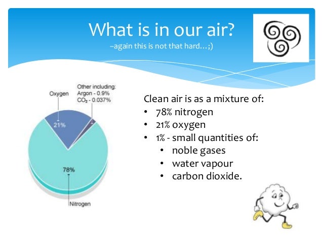 Air and water