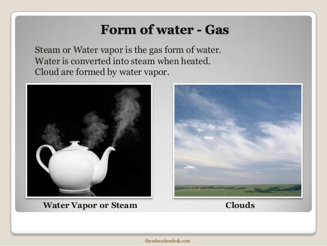 2nd standard air and water environmental science evs what is water in the form of gas