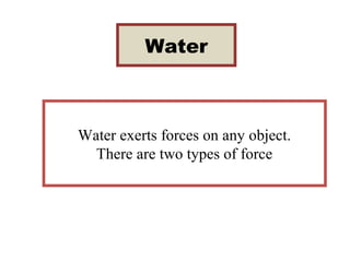 Water
Water exerts forces on any object.
There are two types of force
 