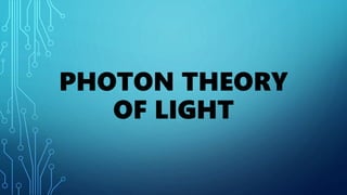 PHOTON THEORY
OF LIGHT
 