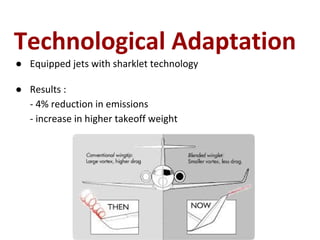 Technological Adaptation
● Equipped jets with sharklet technology
● Results :
- 4% reduction in emissions
- increase in higher takeoff weight
 