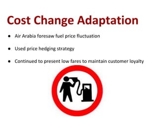 Cost Change Adaptation
● Air Arabia foresaw fuel price fluctuation
● Used price hedging strategy
● Continued to present low fares to maintain customer loyalty
 