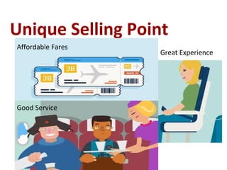 Unique Selling Point
Affordable Fares
Good Service
Great Experience
 