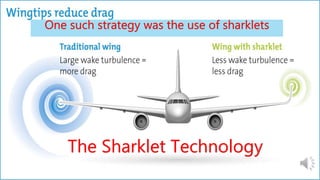 Air arabia mini case study | PPTX