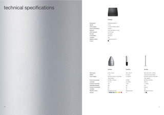 50 51
Dimensions:
Weight:
Power Supply:
Power Consumption:
Network:
LAN Connector:
Security:
Compatibility:
Lockable:
Material / Finish:
Colour:
Dimensions:
Weight:
Power Supply:
Power Consumption:
Coverage:
Fragrance Cartridge:
Adjustable Strength:
Arologic Functionality:
Lockable:
Material / Finish:
Colours:
Arologic
200Wx50Hx200Dmm
1.6 kg
110-240V 50/60Hz 350mA
5W Max
Local Area Network ( LAN )
RJ45 Female
Encrypted
Mac & PC
Yes
Anodized Aluminium
Aromax
ø160 x 230mm
1.1kg
220-240 V 50/60 Hz 120V 60Hz,
100V 50/60Hz
5W 50Hz, 6W 60Hz
125 m3
N/A
Yes
No
No
Anodised Aluminium
Aroslim
Base ø230, ø80 x 1255mm
5.05kg incl power adaptor
220-240 V 50/60 Hz 120V 60Hz,
100V 50/60Hz
8W 50Hz, 9W 60Hz
400 m3
1 x 250ml
Yes
Optional
Yes
Anodised Aluminium
Arodrive
ø20 x 102mm
24 grams
12 Volts DC
1W Max
Car Interior
1x3ml
Yes
No
No
Metallized silver
technical specifications
 