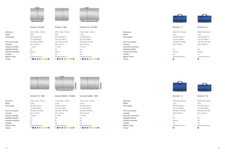 52 53
Dimensions:
Weight:
Power Supply:
Power Consumption:
Coverage:
Scent point connections:
Adjustable Strength:
Arologic Functionality:
Lockable:
Material / Finish:
Colours:
Dimensions:
Weight:
Power Supply:
Power Consumption:
Coverage:
Fragrance Cartridge:
Adjustable Strength:
Arologic Functionality:
Lockable:
Material / Finish:
Colours:
Dimensions:
Weight:
Power Supply:
Power Consumption:
Coverage:
Scent point connections:
Adjustable Strength:
Arologic Functionality:
Lockable:
Material / Finish:
Colours:
Dimensions:
Weight:
Power Supply:
Power Consumption:
Coverage:
Fragrance Cartridge:
Adjustable Strength:
Arologic Functionality:
Lockable:
Material / Finish:
Colours:
Ecoscent - r2
300Wx125Hx150Dmm
4.5kg
220-240V 50/60 Hz,
100-120V 50/60Hz
240V 50W, 120V 66W
1000 to 2000 m3
2
Yes
Optional
Yes
Anodised Aluminium
Aroscent - Wall
387W x 340H x 107Dmm
6.6kg
220-240V 50/60 Hz,
100-120V 50/60Hz
240V 50W, 120V 66W
500 to 1000 m3
1 x 450ml
Yes
Optional
Yes
Anodised Aluminium
Ecoscent - r1
300Wx125Hx150Dmm
3.6kg
220-240V 50/60 Hz,
100-120V 50/60Hz
240V 50W, 120V 66W
500 to 1000 m3
1
Yes
Optional
Yes
Anodised Aluminium
Aroscent - Portable
387W x 400H x 110Dmm
8.3kg
220-240V 50/60 Hz,
100-120V 50/60Hz
240V 50W, 120V 66W
500 to 1000 m3
1 x 450ml
Yes
Optional
Yes
Anodised Aluminium
Ecoscent - r6
320Wx220Hx240Dmm
7.4kg
220-240V 50/60 Hz,
100-120V 50/60Hz
240V 90W, 120V 85W
4000 to 6000 m3
6
Yes
Optional
Yes
Anodised Aluminium
Aroscent Pro - Wall
575W x 340H x 107Dmm
10.0kg
220-240V 50/60 Hz,
100-120V 50/60Hz
240V 50W, 120V 66W
500 to 1000 m3
3 x 450ml
Yes
Yes
Yes
Anodised Aluminium
Ecoscent - Pro
300Wx125Hx150Dmm
5.5kg
220-240V 50/60 Hz,
100-120V 50/60Hz
240V 50W, 120V 66W
500 to 1000 m3
3
Yes
Yes
Yes
Anodised Aluminium
575W x 400H x 110Dmm
11.5kg
220-240V 50/60 Hz,
100-120V 50/60Hz
240V 50W, 120V 66W
500 to 1000 m3
3 x 450ml
Yes
No
Yes
Anodised Aluminium
Aroscent Lifestyle - Wall
575W x 340H x 107Dmm
10.0kg
220-240V 50/60 Hz,
100-120V 50/60Hz
240V 50W, 120V 66W
500 to 1000 m3
3 x 450ml
Yes
No
Yes
Anodised Aluminium
Aroscent Pro - Portable
575W x 400H x 110Dmm
11.5kg
220-240V 50/60 Hz,
100-120V 50/60Hz
240V 50W, 120V 66W
500 to 1000 m3
3 x 450ml
Yes
Yes
Yes
Anodised Aluminium
 