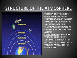 STRUCTURE OF THE ATMOSPHERE
               TROPOSPHERE: THIS IS THE
               PORTION WE LIVE IN AND IS
               , THEREFORE , MOST FAMILIAR
               TO US . IN THE TROPOSPHERE
               , ON AN AVERAGE , THE
               TEMPREATURE DECREASES AT
               RATE OF 1C WITH EVERY 165m
               ASCEND.
               STRATOSPHERE: IT PROVIDES
               VISIBILITY AT ITS FINEST .
               AIRCRAFT FLY THROUGH THIS
               LAYER BECOUSE IT FACILITATES
               VISIBILITY AND EASIEST FLY
               CONDITIONS.
 