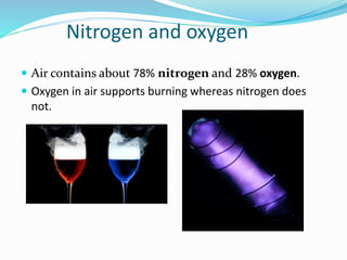 Nitrogen and oxygen 
 Air contains about 78% nitrogen and 28% oxygen. 
 Oxygen in air supports burning whereas nitrogen does 
not. 
 