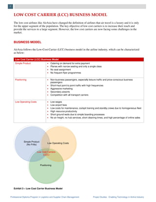 Professional Diploma Program in Logistics and Supplier Chain Management Project Studies - Enabling Technology in Airline Industry
7
LOW COST CARRIER (LCC) BUSINESS MODEL
The low cost airlines like AirAsia have changed the definition of airlines that air travel is a luxury and it is only
for the upper segment of the population. The key objective of low cost carriers is to increase their reach and
provide the services to a large segment. However, the low cost carriers are now facing some challenges in the
market.
BUSINESS MODEL
AirAsia follows the Low-Cost-Carrier (LCC) business model in the airline industry, which can be characterized
as below:
Low Cost Carrier (LCC) Business Model
Simple Product • Catering on demand for extra payment
• Planes with narrow seating and only a single class
• No seat assignment
• No frequent flyer programmes
Positioning • Non-business passengers, especially leisure traffic and price-conscious business
passengers
• Short-haul point to point traffic with high frequencies
• Aggressive marketing
• Secondary airports
• Competition with all transport carriers
Low Operating Costs • Low wages
• Low airport fees
• Low costs for maintenance, cockpit training and standby crews due to homogeneous fleet
• High resource productivity
• Short ground waits due to simple boarding processes
• No air freight, no hub services, short cleaning times, and high percentage of online sales
Exhibit 3 – Low Cost Carrier Business Model
 