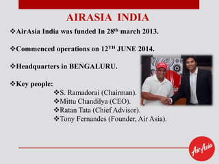 Airasia PPT | PPTX