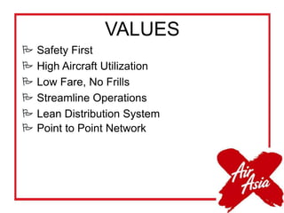 VALUES
 Safety First
 High Aircraft Utilization
 Low Fare, No Frills
 Streamline Operations
 Lean Distribution System
 Point to Point Network
 
