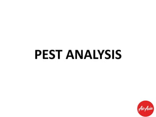 PEST ANALYSIS

 
