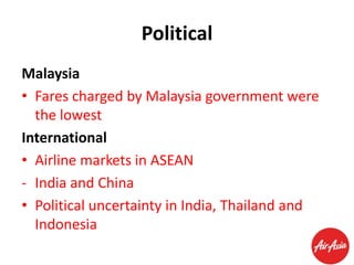 Political
Malaysia
• Fares charged by Malaysia government were
the lowest
International
• Airline markets in ASEAN
- India and China
• Political uncertainty in India, Thailand and
Indonesia

 
