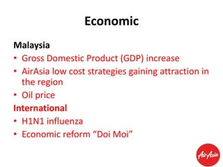Economic
Malaysia
• Gross Domestic Product (GDP) increase
• AirAsia low cost strategies gaining attraction in
the region
• Oil price
International
• H1N1 influenza
• Economic reform “Doi Moi”

 