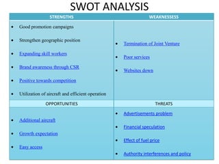 luggage bolsa airasia