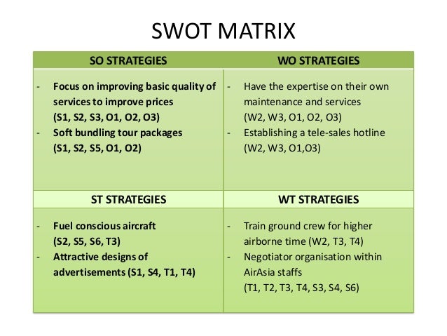external analysis of airasia Strategic analysis on airasia - download as word doc (doc), pdf file (pdf), text file (txt) or read online internal and external environment analysis including value chain analysis, pestl analysis, porter's competitive analysis for air asia footer menu back to top about about scribd. external analysis of airasia Strategic analysis on airasia - download as word doc (doc), pdf file (pdf), text file (txt) or read online internal and external environment analysis including value chain analysis, pestl analysis, porter's competitive analysis for air asia footer menu back to top about about scribd.