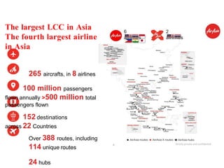 The largest LCC in Asia
The fourth largest airline
in Asia
265 aircrafts, in 8 airlines
100 million passengers
flown annua...
