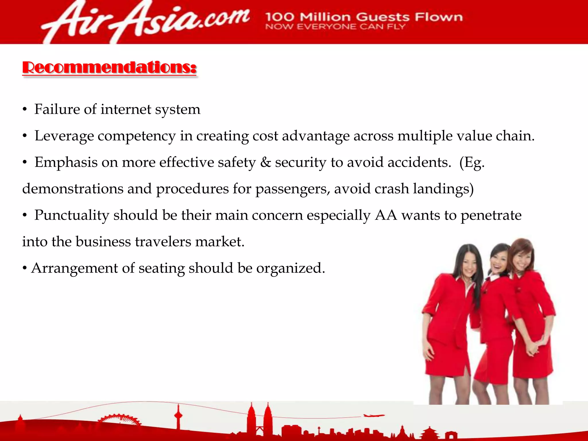 Air asia presentation | PPTX