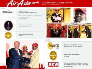 Air asia presentation | PPTX
