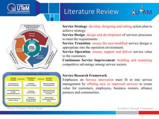 Air Service Development Presentation Industrial Presentation at Air Asia | PPT