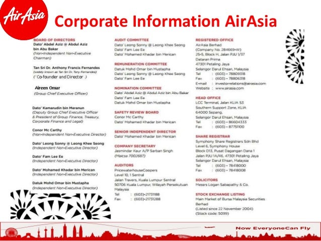 Airasia Presentation For C A Ii