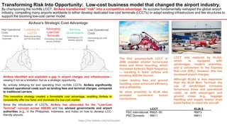 AirAsia revolutinize airport Industry_Rozaidin.pdf