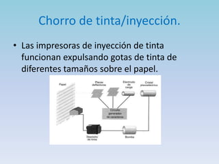 Chorro de tinta/inyección.
• Las impresoras de inyección de tinta
  funcionan expulsando gotas de tinta de
  diferentes tamaños sobre el papel.
 
