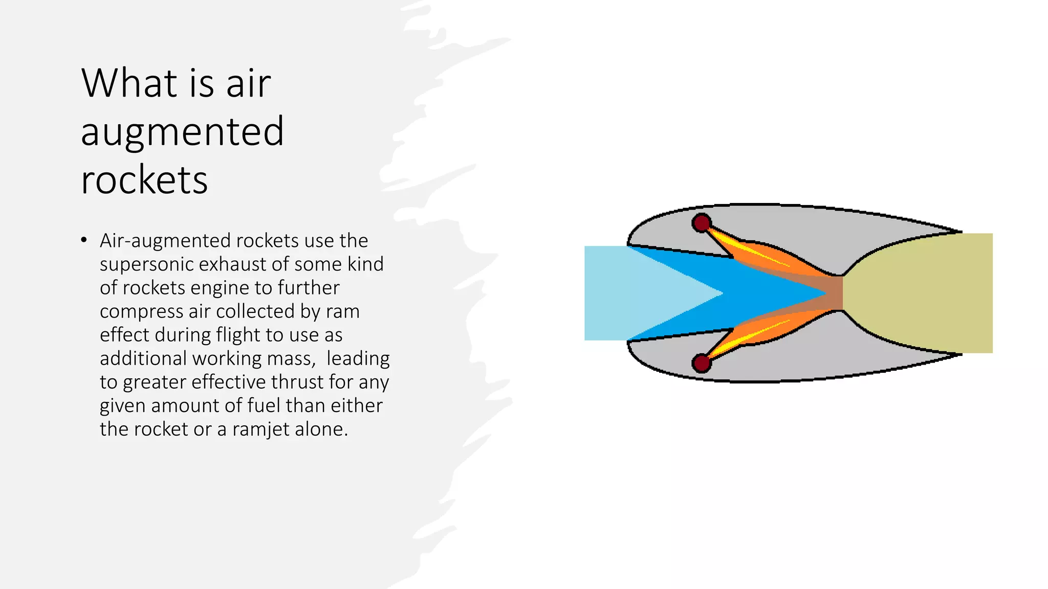 Air augmented rocket.pptx
