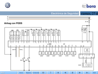 ContenidoObjetivo SalirInicioMenúMenú
viernes, 27 deElectrónica de Seguridad
14 4 16 5
J 255
30
23 22 37 38 17 18 39 40 47 48 49 50 20 19 44 45 15 14 8 7 60 26 1
15
31
E24
51 74 75 55 57 41 67 46 68 62 64 65 66 69 70 71 72 56 59
N153 N154 N199 N200 N251 N252
G453
SEÑAL
G180G179G256G257G283G284
N131 N132N95 N96
E25
17 8 7 6 15 9
+ + +
K145
CAN H CAN L
+ - - + - + + - - + + - - + + - - + + -
- + - + - + + - - + + -
SC 30
Airbag con PODS
 