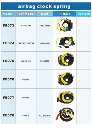 Airbag Clock Spring Catalogue PDF