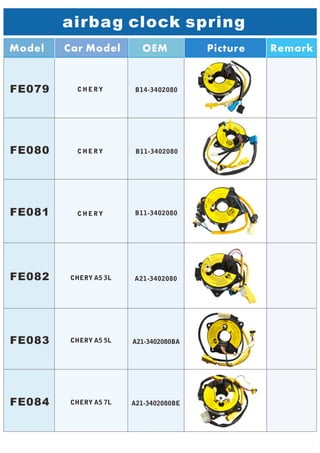 Airbag Clock Spring Catalogue | PDF
