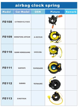 Airbag Clock Spring Catalogue PDF