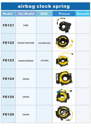 Airbag Clock Spring Catalogue PDF