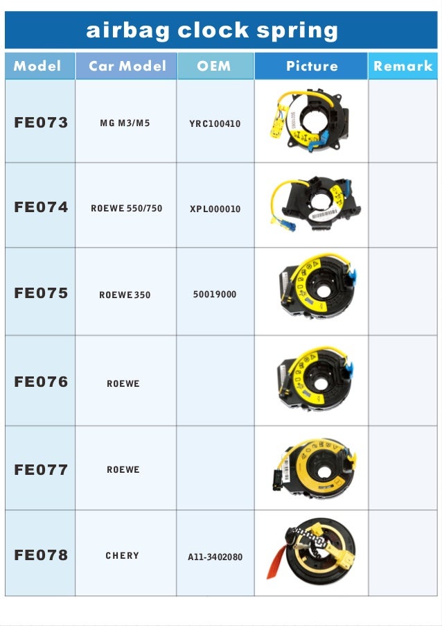 Airbag Clock Spring Catalogue