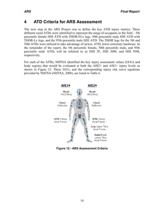 ARS Final Report
14
4 ATD Criteria for ARS Assessment
The next step in the ARS Project was to define the key ATD injury metrics. Three
different sized ATDs were identified to represent the range of occupants in the field – 5th
percentile female HIII ATD with THOR-FLx legs, 50th percentile male HIII ATD with
THOR-Lx legs, and the 95th percentile male HIII ATD. The THOR legs for the 5th and
50th ATDs were utilized to take advantage of newer, ATD, lower extremity hardware. In
the remainder of the report, the 5th percentile female, 50th percentile male, and 95th
percentile male ATDs will be referred to as HIII 5F, HIII 50M, and HIII 95M,
respectively.
For each of the ATDs, NHTSA identified the key injury assessment values (IAVs) and
body regions that would be evaluated at both the AIS2+ and AIS3+ injury levels as
shown in Figure 12. These IAVs, and the corresponding injury risk curve equations
provided by NHTSA (NHTSA, 2008), are listed in Table 6.
Figure 12 - ARS Assessment Criteria
 