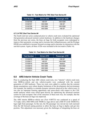 ARS Final Report
41
Table 13 - Test Matrix for TRC Sled Test Series #3
Test Number Driver ATD Passenger ATD
S100706 HIII 5F HIII 50M
S100707 HIII 95M HIII 5F
S100708 HIII 50M HIII 95M
S100709 HIII 50M HIII 5F
6.7.2.4 TRC Sled Test Series #4
The fourth sled test series conducted prior to vehicle crash tests evaluated the optimized
2nd generation advanced restraint system hardware. In addition to the hardware changes
from the previous test series, the knee air bags for both occupants were redesigned to
improve their geometric coverage and to increase their inflated pressure, and the D-shape
HSAB was modified to increase forward coverage and to decrease its interaction with the
seat belt system. Again, all three ATDs were included in the test matrix (Table 14).
Table 14 - Test Matrix for Sled Test Series #4
Test Number Driver ATD Passenger ATD
S100816 HIII 50M HIII 5F
S100817 HIII 5F HIII 50M
S100818 HIII 95M Ballast
S100819 HIII 50M HIII 95M
S100830 HIII 50M Ballast
S100831 HIII 95M Ballast
6.8 ARS Interim Vehicle Crash Tests
Prior to conducting the final ARS vehicle crash tests, two “interim” vehicle crash tests
(one MDB-to-vehicle and one vehicle-to-pole) were conducted with the second
generation of ARS hardware. These two tests were added to confirm that the restraint
design assumptions were robust despite limitations of the development sled environment
(for example, the inability to simulate dynamic intrusion observed in the vehicle tests). It
was also an important learning opportunity and sense-check with respect to the CAE
model analyses which were relied upon heavily for optimizing the advanced restraint
system for each occupant. One of the outcomes of these tests was, for example, that the
coverage of the knee air bags was improved.
The ARS interim MDB-to-vehicle test (Test #100723) was conducted at a speed of
73.3 mph, with a HIII 50M (with THOR-Lx legs) driver and a HIII 5F (with THOR-FLx
legs) right front passenger. In this test, the 5th passenger was moved one inch rearward
from the full forward seating position to allow the knee air bag to deploy and get into
position. This adjustment was necessary given the challenges of integrating the knee air
 