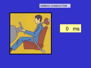 AIRBAG CONDUCTOR
0 ms
 