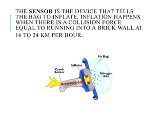 Airbags in automobile.ppt