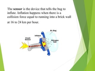 Airbags in automobile void new.pptx