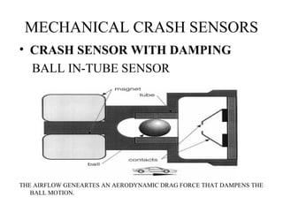 MECHANICAL CRASH SENSORS
• CRASH SENSOR WITH DAMPING
BALL IN-TUBE SENSOR
THE AIRFLOW GENEARTES AN AERODYNAMIC DRAG FORCE THAT DAMPENS THE
BALL MOTION.
 