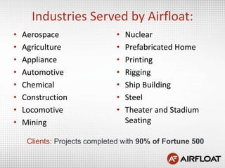 Air Casters: The Most Powerful Technology You've Never Heard of. | PPTX